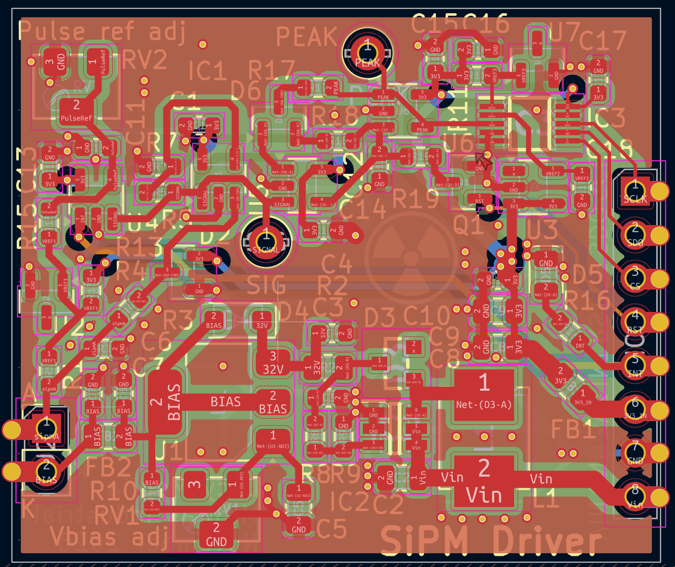 pcb