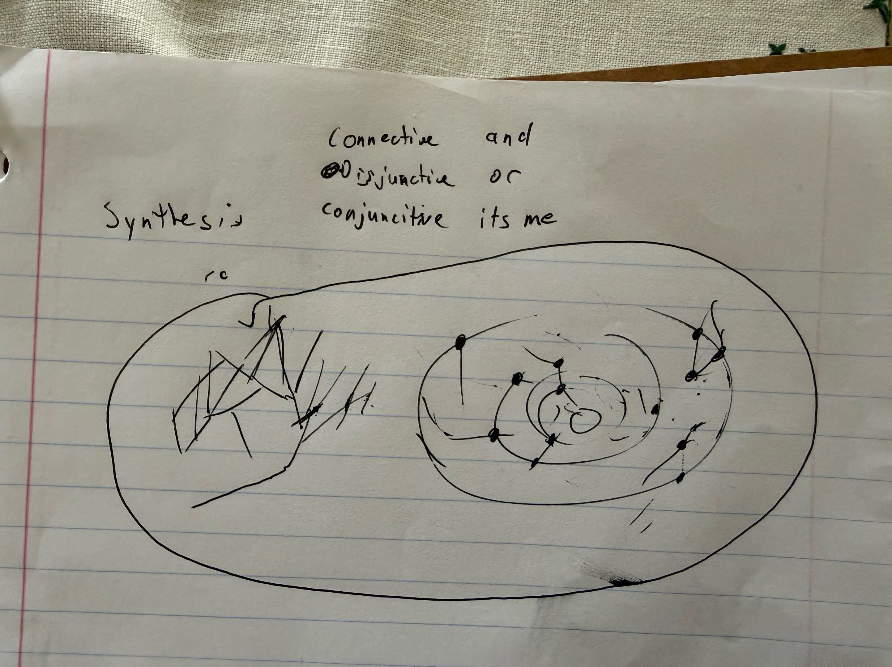 second synthesis drawing